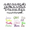 Name Text Wall Decals - Create Your Own Wall Quotes Lettering - Cuisine